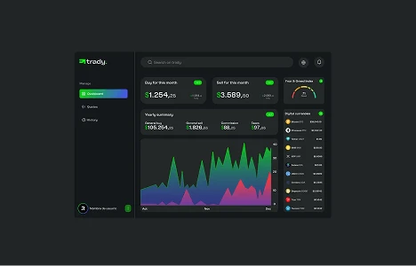TRADY · Cripto / Trading · Sitio web